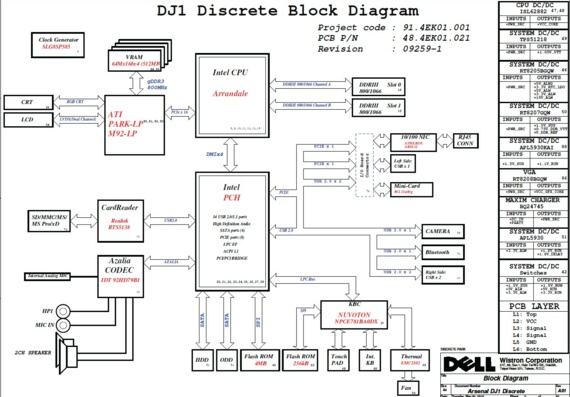 Dell Inspiron N4030 - Wistron Arsenal DJ1 Discrete - rev A01 - Laptop Motherboard Diagram